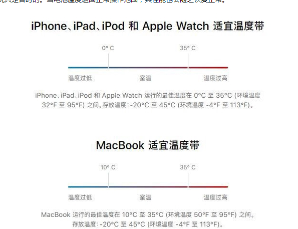 仁怀苹果13维修分享iPhone 13耗电越来越快怎么办 