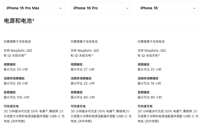 仁怀苹果手机维修分享 iPhone 16 目前实测充电峰值功率不超过 39W 