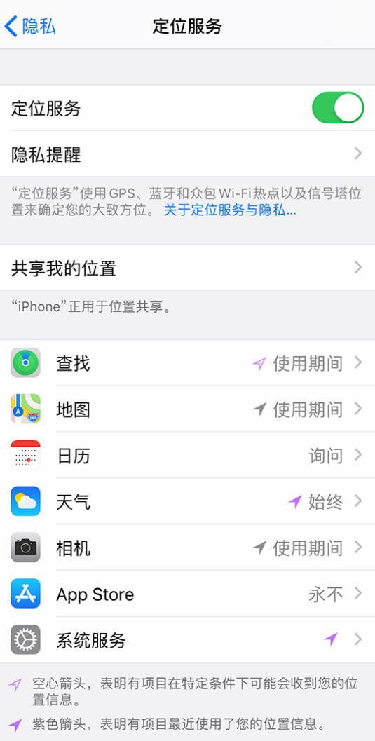 仁怀苹果手机维修分享iPhone 状态栏中时间显示为蓝色图标是什么情况 